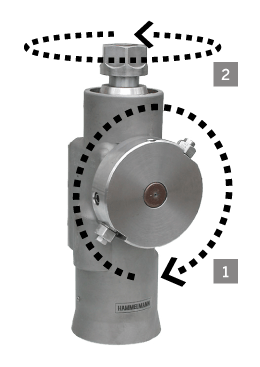 Example of 3D Simultaneous Rotation